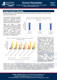 Newsletter Term 1 Week 3
