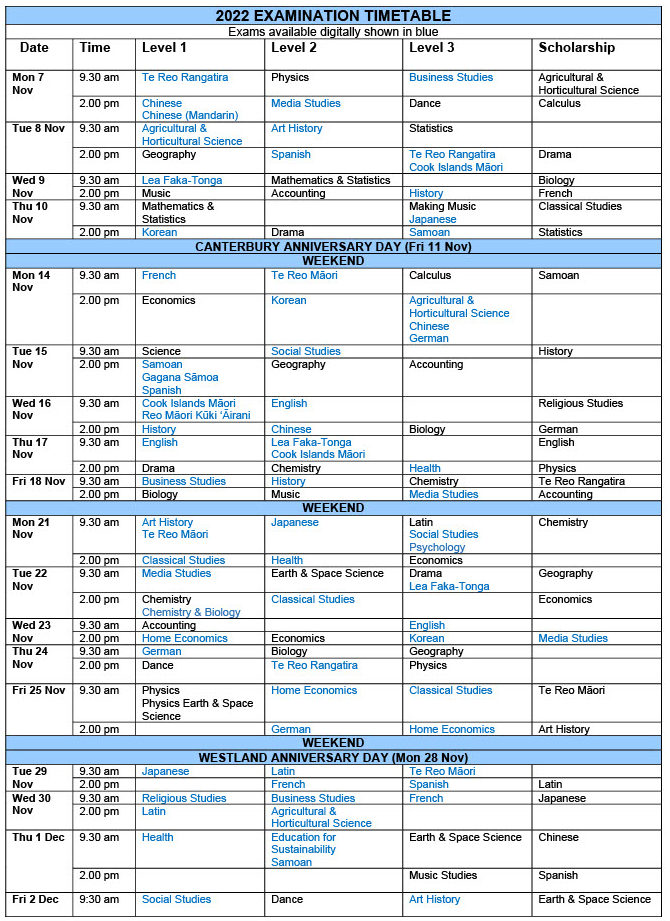 2022 NCEA Exam Timetable